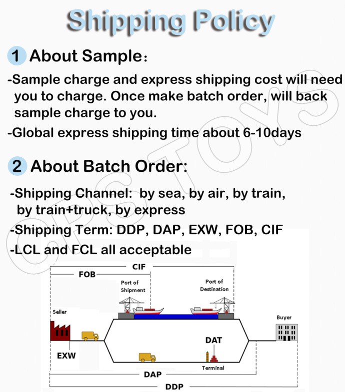 Shipping Policy Shipping Policy