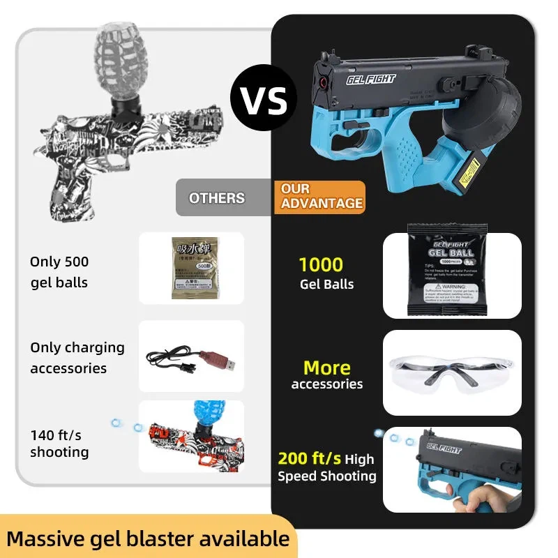 Cyberpunk Electric Gel Ball Blaster outdoor active play wholesale by CPS TOYS factory supply evidence image Cyberpunk Electric Gel Ball Blaster outdoor active play wholesale by CPS TOYS factory supply evidence image