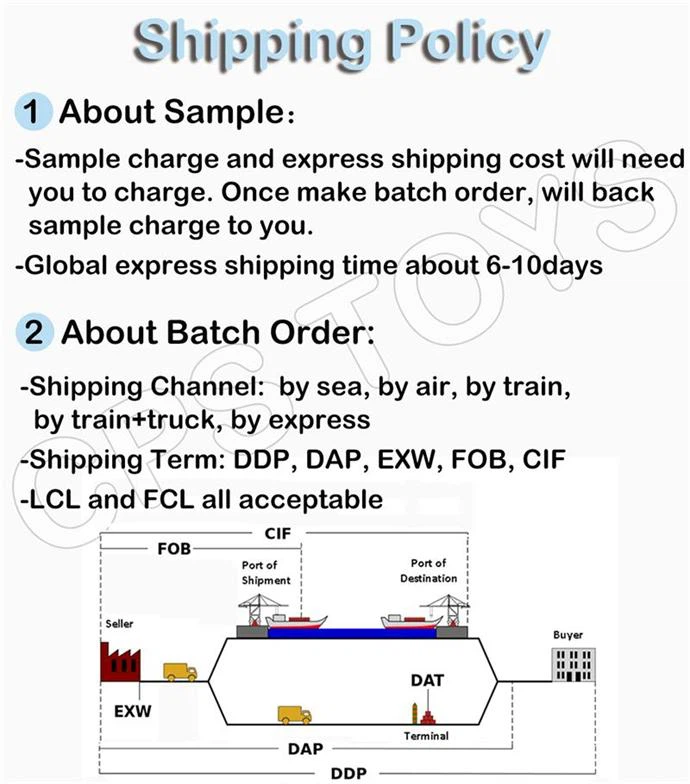 Shipping Policy