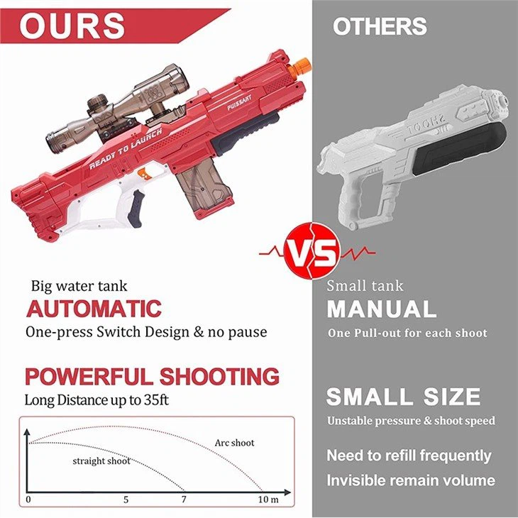 water pistol