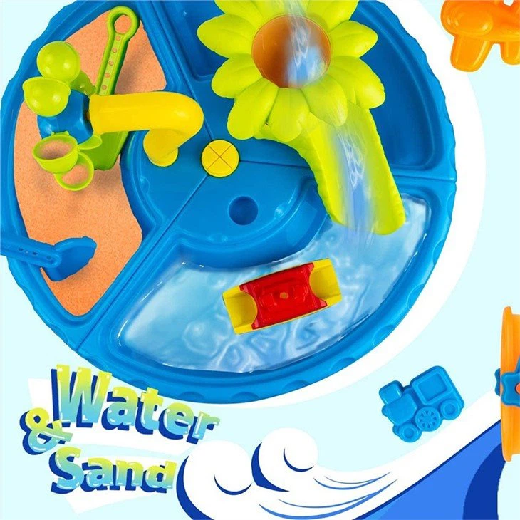 water table